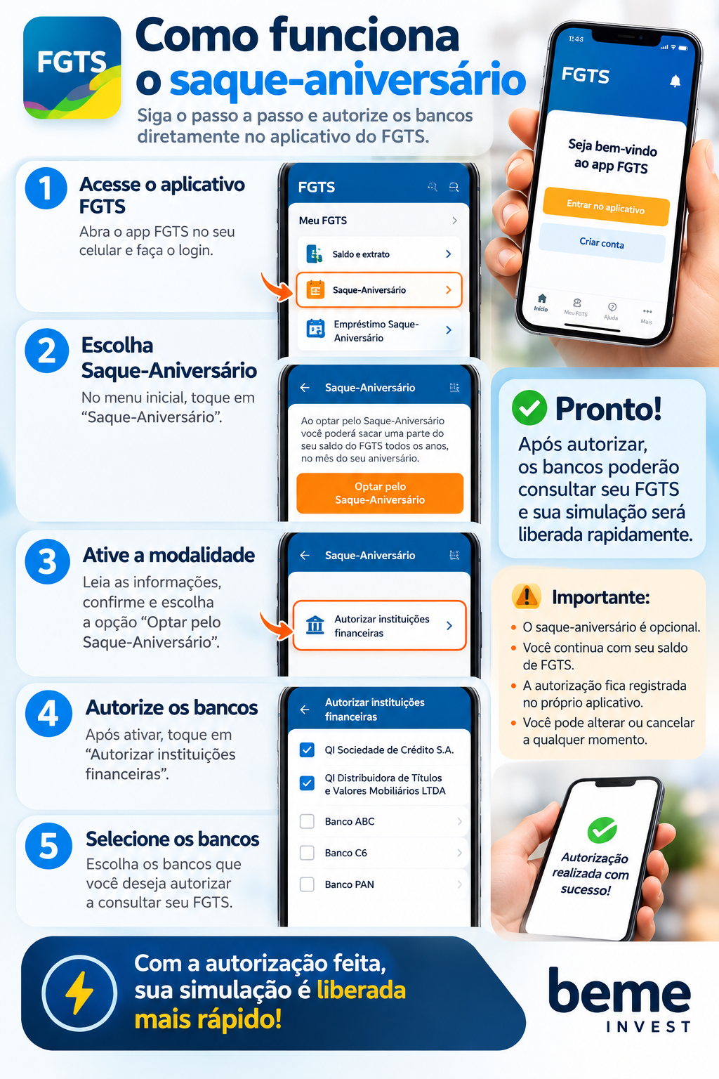 Material informativo sobre autorização FGTS Finanto.